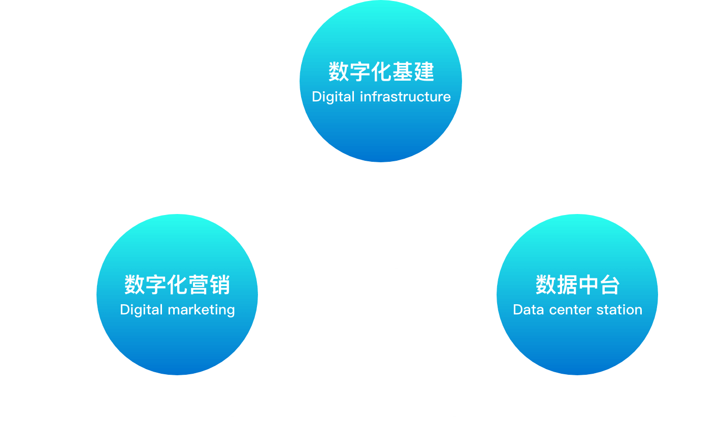 问鼎娱乐app(中国)官网下载入口
